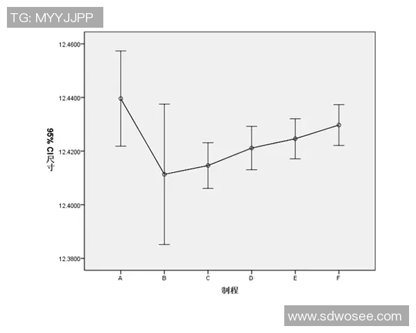 俄罗斯与沙特比赛数据分析及战术对比探讨