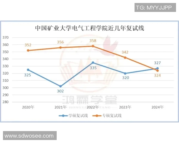 厦门大学与中国矿业大学精彩对决全程回顾与分析 厦门大学与中国矿业大学精彩对决全程回顾与分析