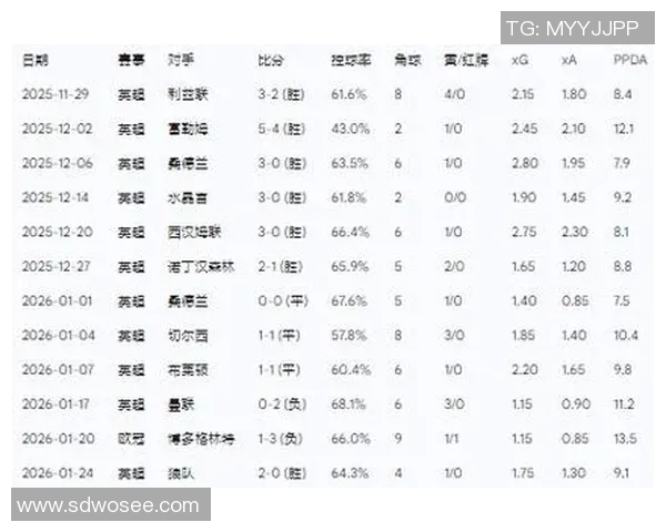 曼城与摩纳哥比赛时间安排及赛事前瞻分析