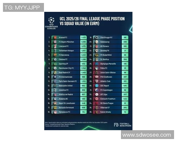 欧冠奖金新规公布冠军奖金将突破历史新高达12亿欧元