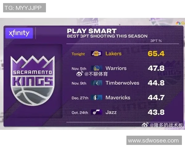 湖人对阵国王精彩赛事直播地址全网汇总与观看指南