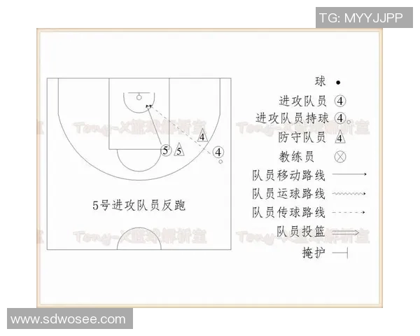 理文与太阳飞马的激烈对决揭示了篮球赛场上的战术智慧与团队合作的重要性 理文与太阳飞马的激烈对决揭示了篮球赛场上的战术智慧与团队合作的重要性