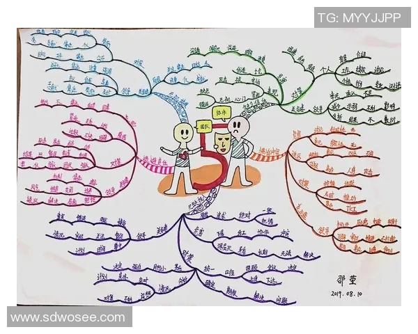 重庆足球队团队协作表现的数据分析与提升策略探讨 重庆足球队团队协作表现的数据分析与提升策略探讨