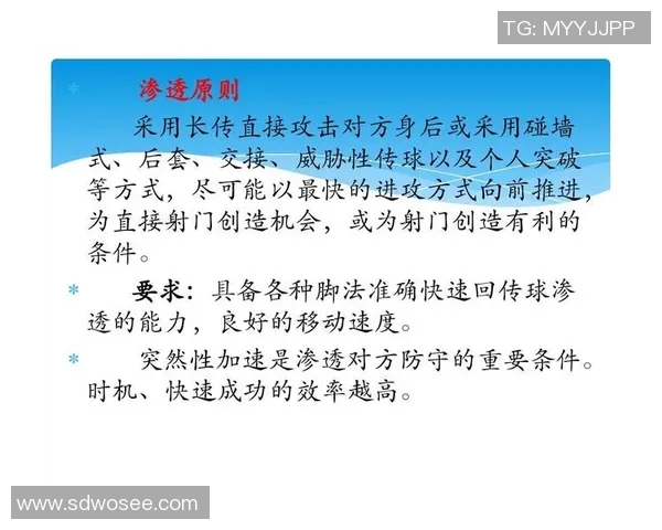 重庆足球队边路渗透战术解析与实战应用探讨 重庆足球队边路渗透战术解析与实战应用探讨