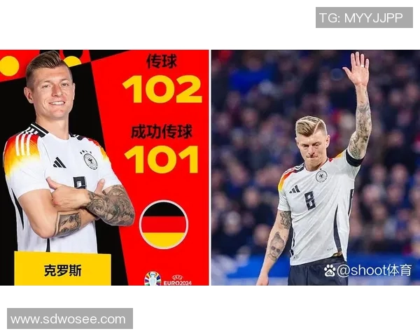 克罗斯在足球世界中的传奇之路与未来发展展望